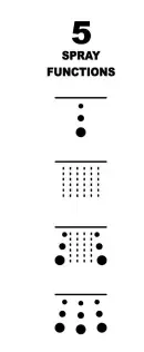 5 Spray Functions.webp